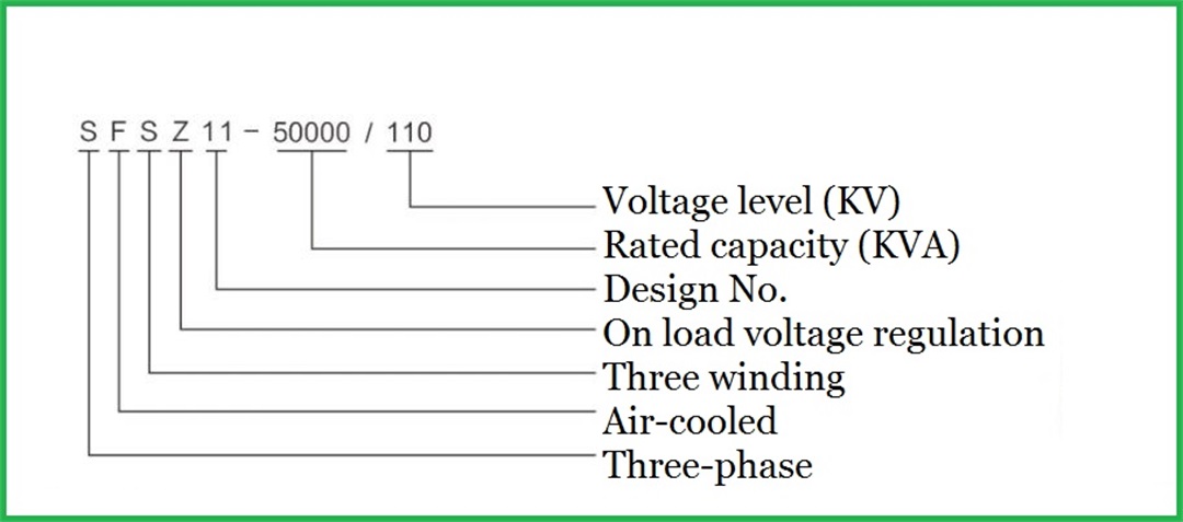 Three phase air-cooled oil immersed power transformer