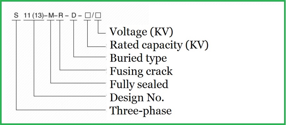 Buried transformer