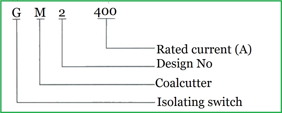 Isolate the reverse switch