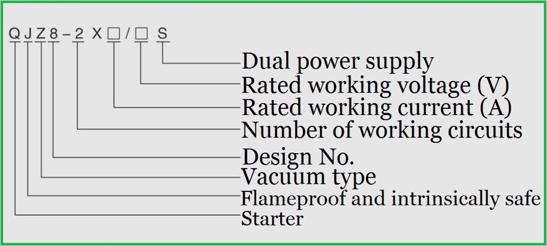 Mine vacuum electromagnetic starter