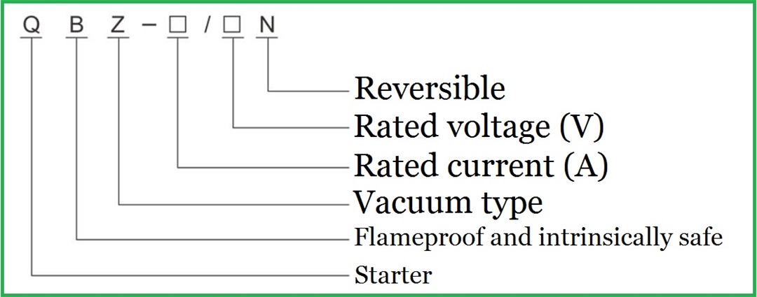 Intelligent flameproof reversible vacuum electromagnetic starter for coal mine