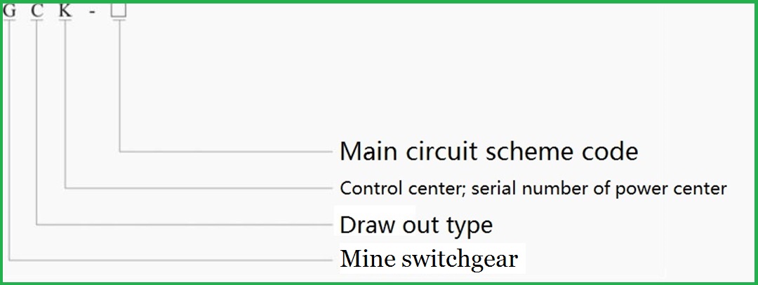 Low voltage draw out switch cabinet for mining