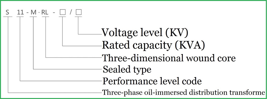 Three phase fully sealed stereoscopic winding iron core transformer