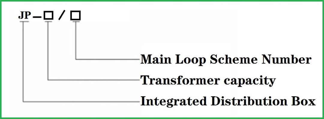 Integrated distribution box