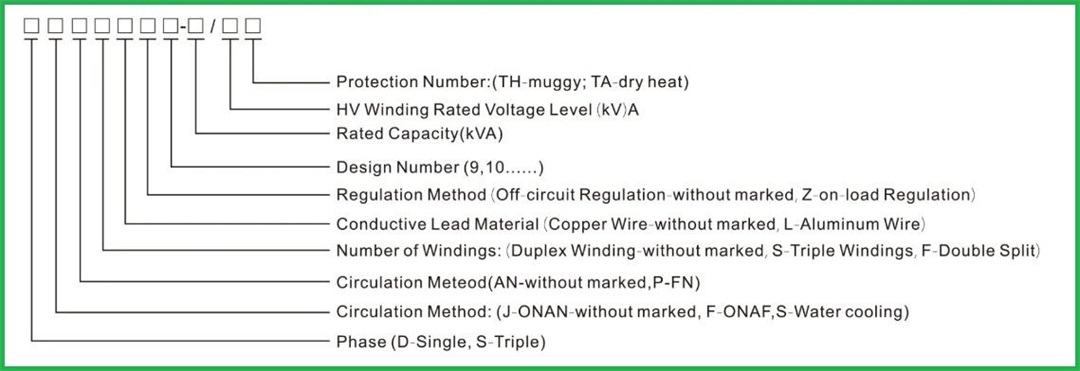 Three phase oil immersed on load voltage regulating power transformer