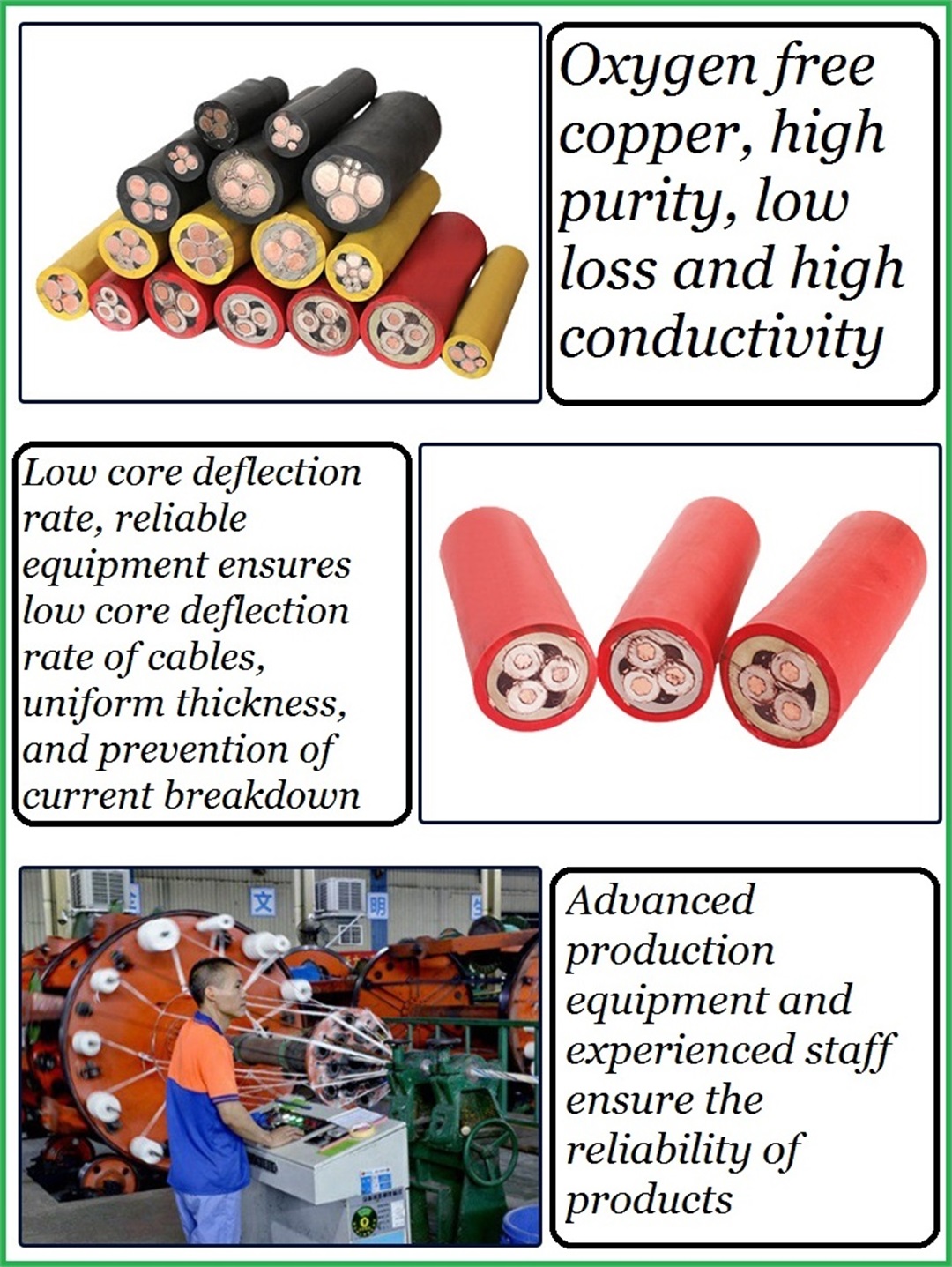 Mobile explosion-proof flame-retardant rubber sheathed flexible copper cable for coal mine